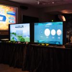 TV Screens with Gaming Equipment