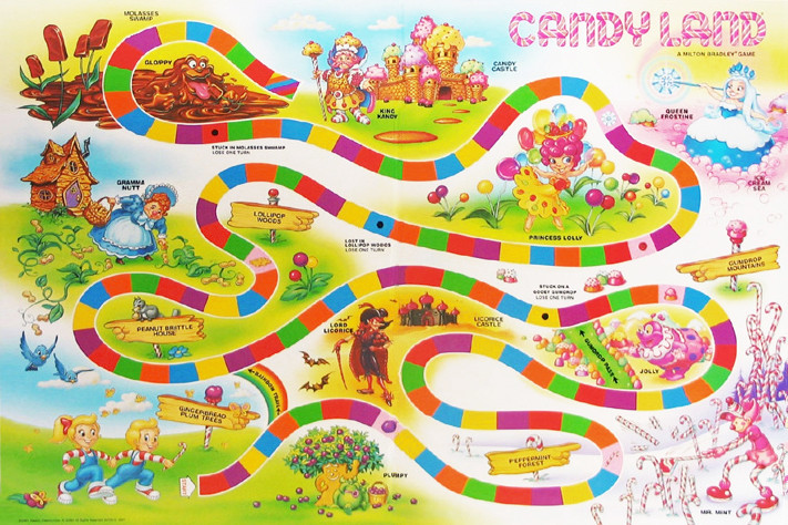 Creative Event Themes: Candy Land