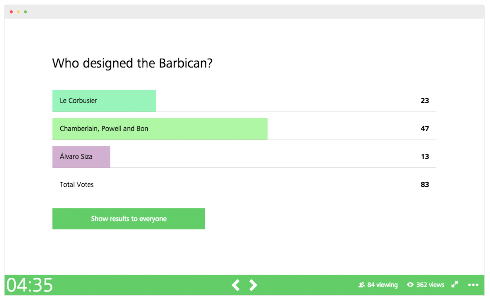 online polling tools for presentations