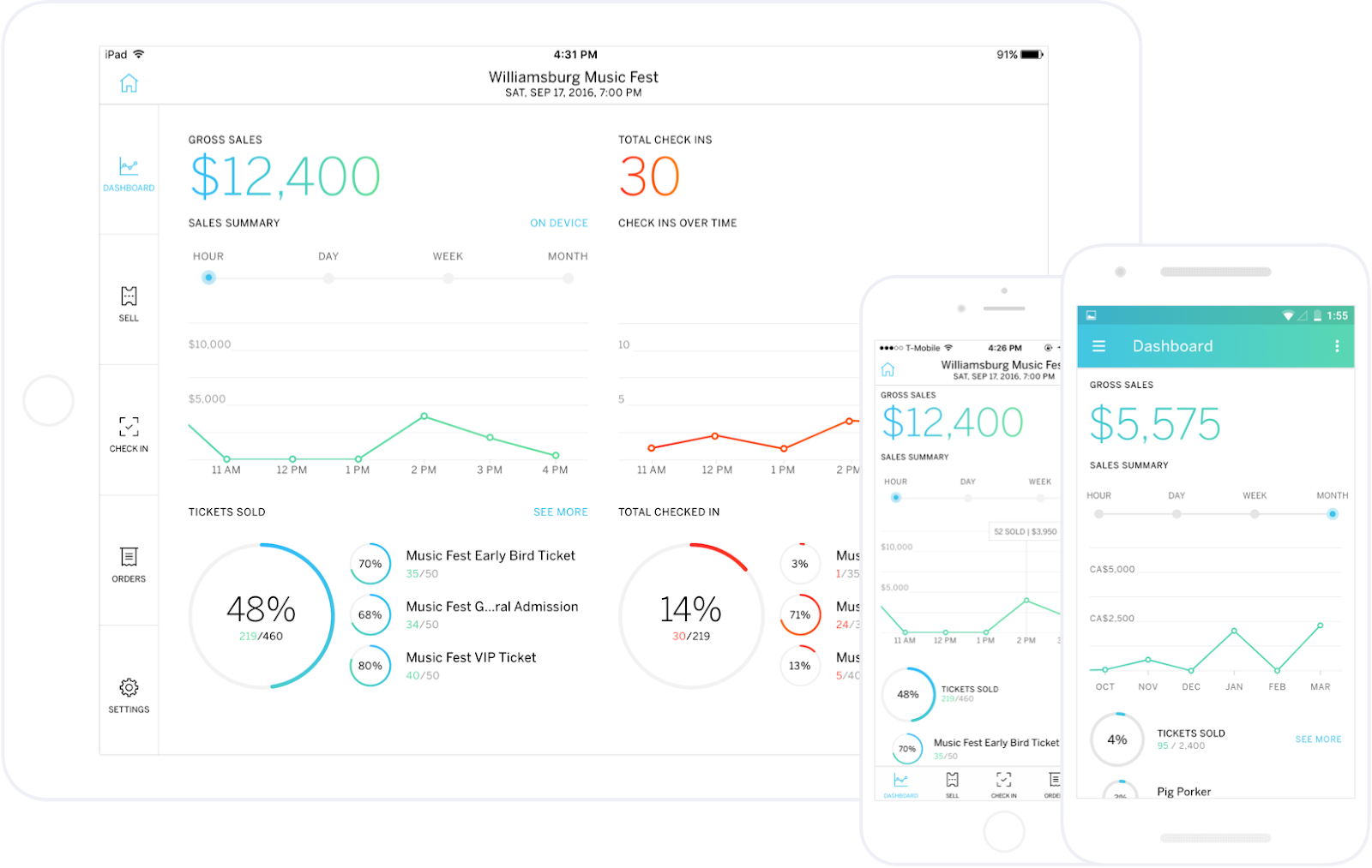 Event Tech: Registration Software